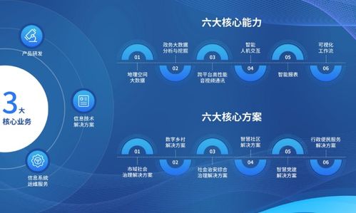 數字科技，點亮未來 天億馬與晗天網絡科技共展新篇章
