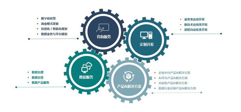 扣準國網轉型升級痛點 青能科技與晗天網絡科技助力企業注入數字化新動能
